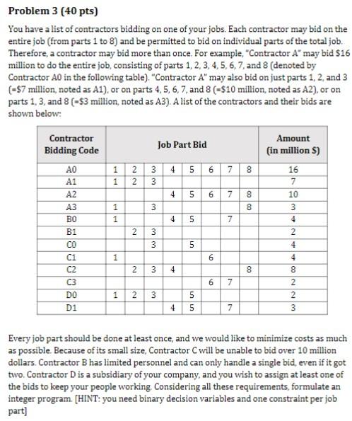 Problem 3 (40 pts) You have a list of contractors | Chegg.com