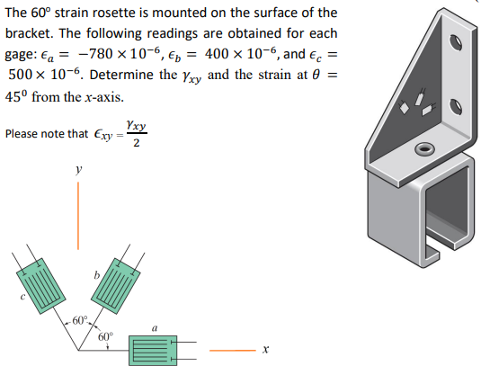 Solved The 60∘ Strain Rosette Is Mounted On The Surface Of | Chegg.com