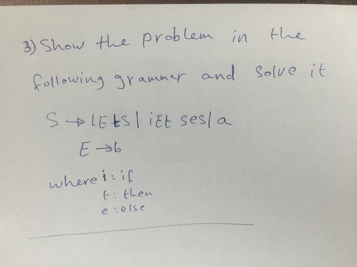 Solved Show The Problem In The Following Grammar And Solve | Chegg.com