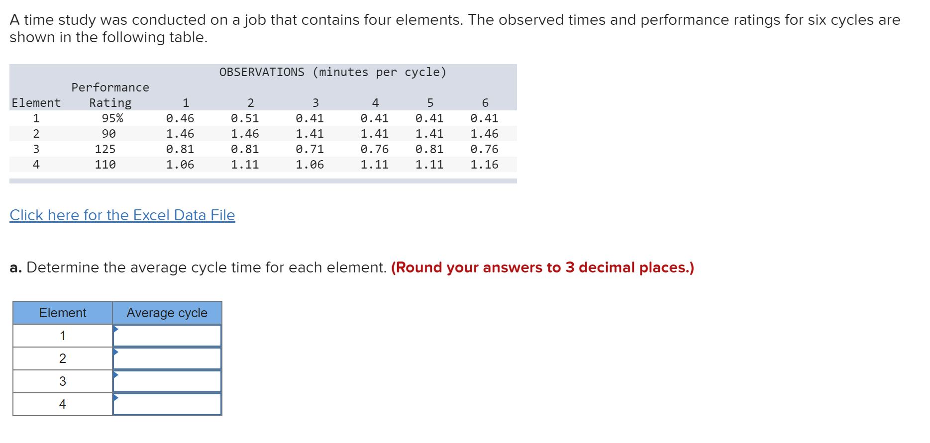 Solved A time study was conducted on a job that contains | Chegg.com