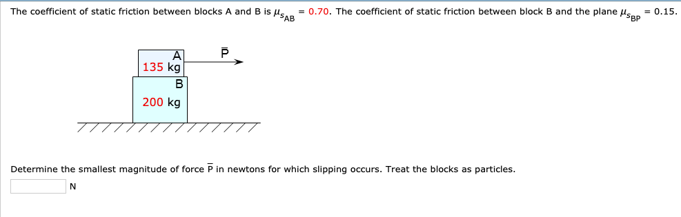 Solved The coefficient of static friction between blocks A | Chegg.com