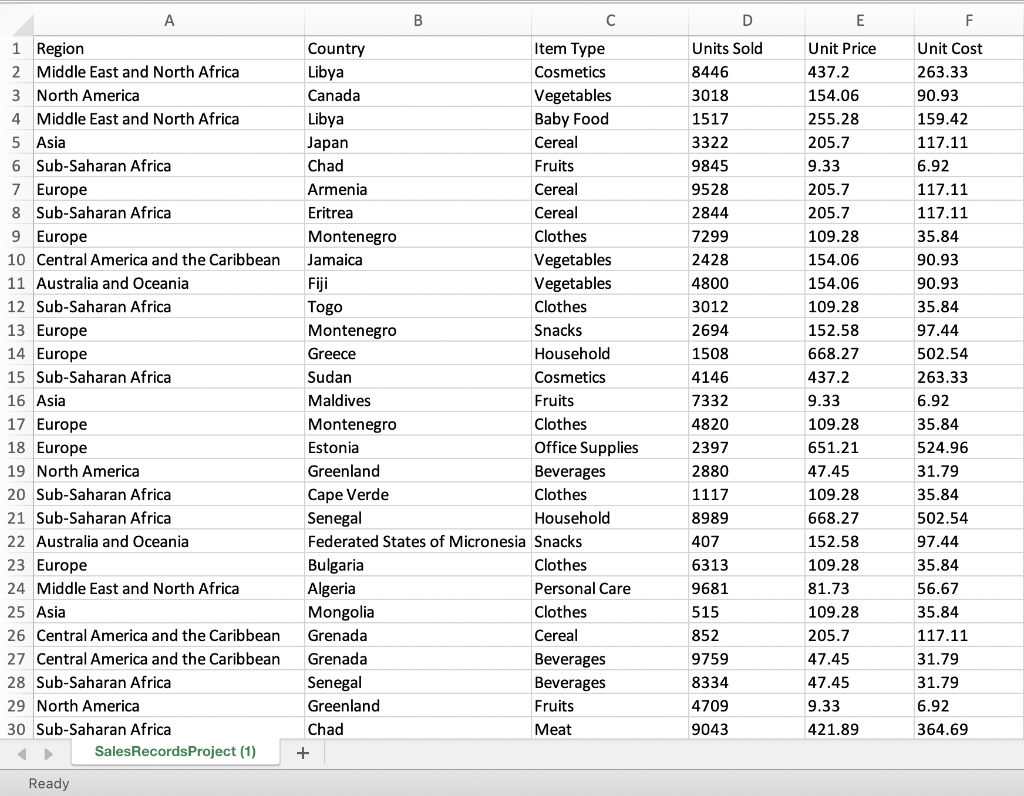 Solved Write a Python program to extract the following | Chegg.com