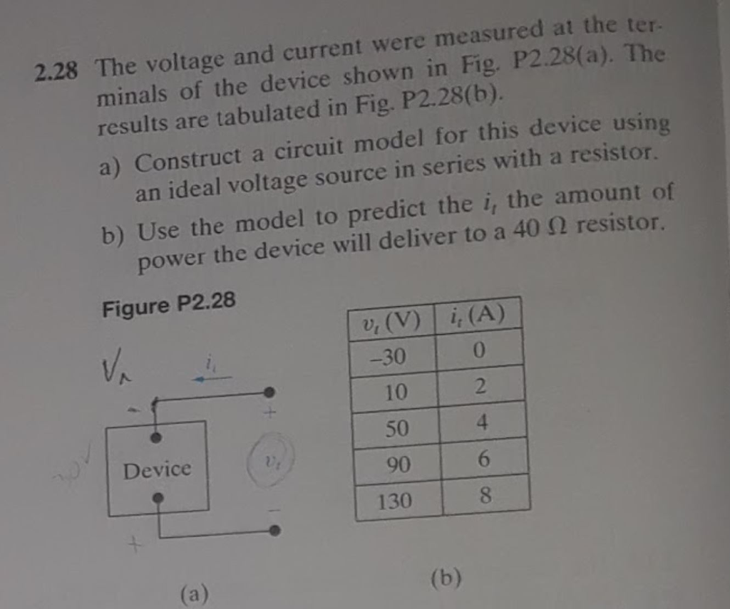 What Is Alternating Current Measured In