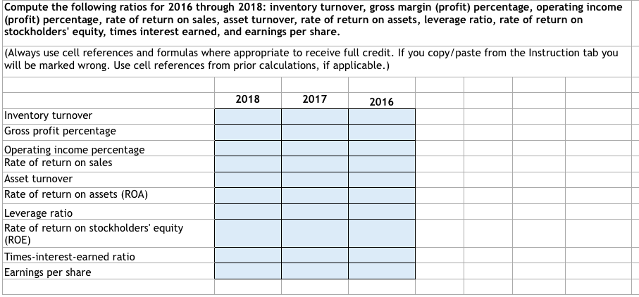 Solved Financial Statement Analysis Using ratios in | Chegg.com
