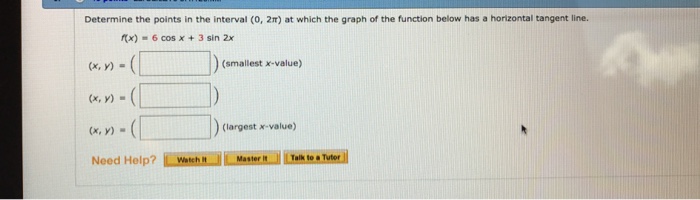 Solved Determine the points in the interval (0, 2 pi) at | Chegg.com