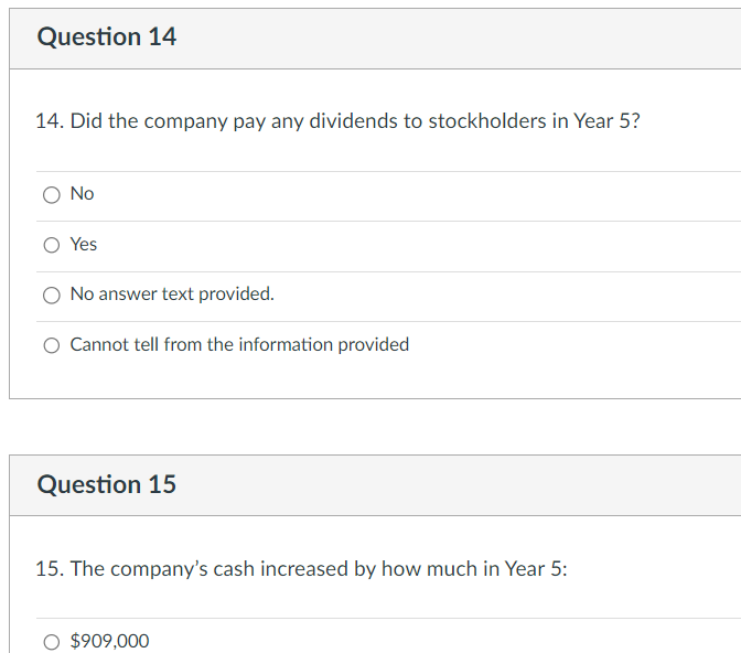 Solved 14. Did The Company Pay Any Dividends To Stockholders | Chegg ...