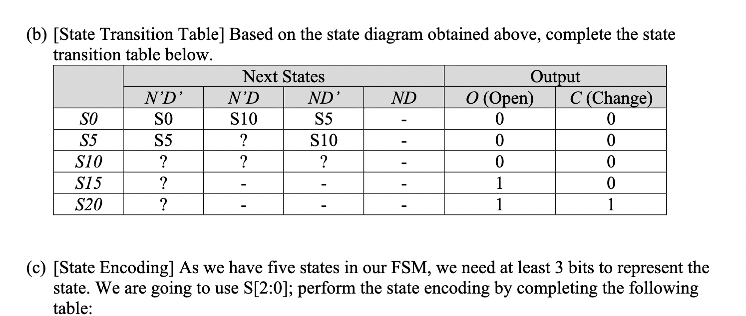 Solved o) [State Transition Table] Based on the state | Chegg.com