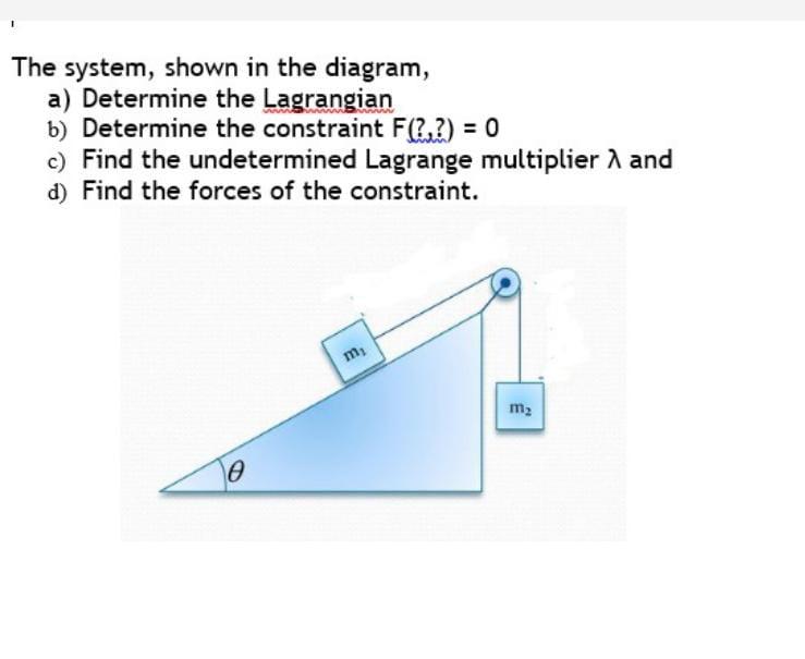 Solved The system, shown in the diagram, a) Determine the | Chegg.com