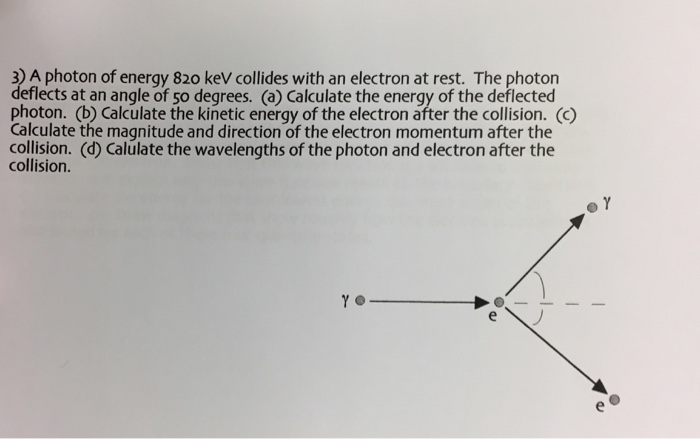 Solved 3) A photon of energy 820 keV collides with an | Chegg.com