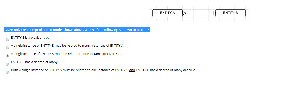 Solved ENTITYA A H ENTITY B Given Only The Excerpt Of An E-R | Chegg.com