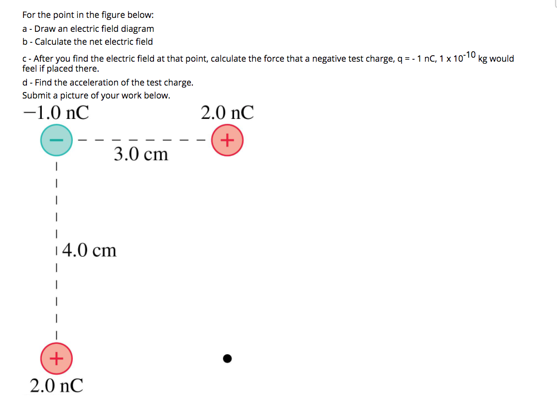 Solved For The Point In The Figure Below: A - Draw An | Chegg.com