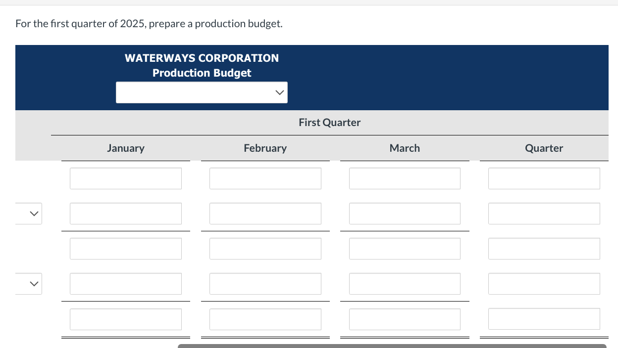 Solved For The First Quarter Of 2025 , Prepare A Production | Chegg.com