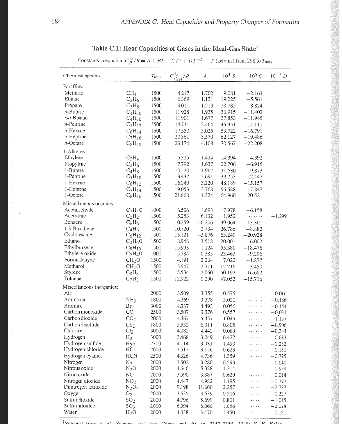 Solved 684 APPENDIX C. Heat Capacities and Property Changes