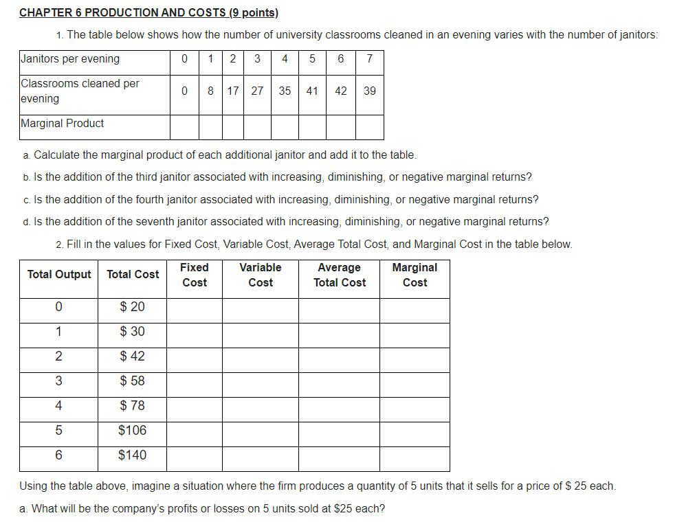 Solved CHAPTER 6 PRODUCTION AND COSTS (9 points) 1. The
