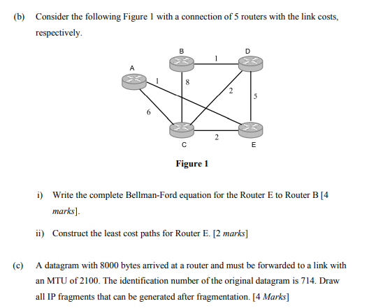 Solved (b) Consider the following Figure 1 with a connection | Chegg.com
