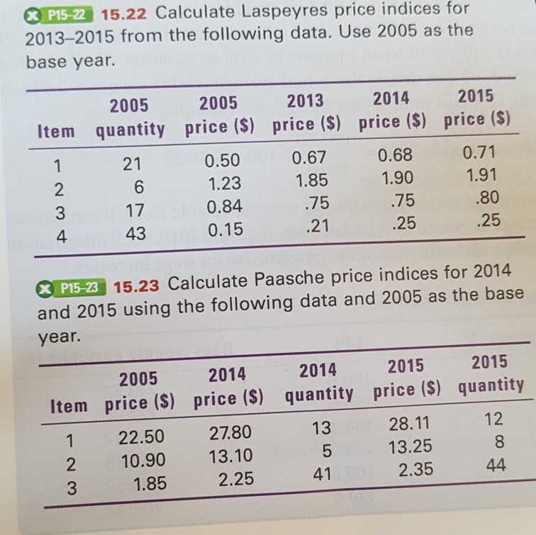 Solved ONE 15.22 Calculate Laspeyres Price Indices For | Chegg.com