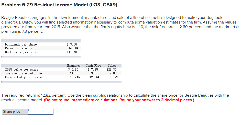 Solved Problem 6-29 Residual Income Model (LO3, CFA9) Beagle | Chegg.com