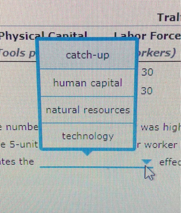 Solved 5. The catchup effect Consider the economies of