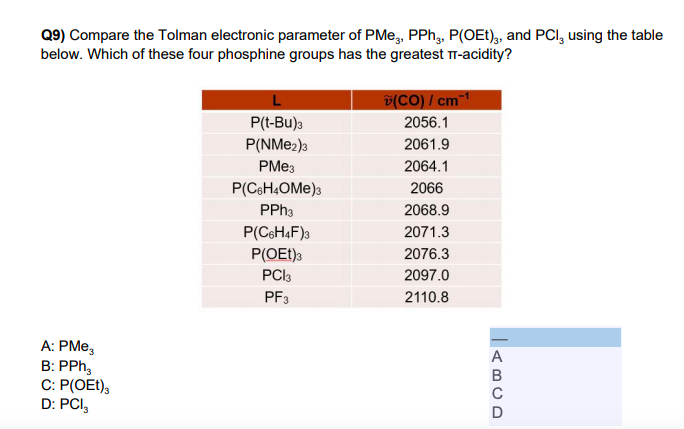 Solved Q9 Compare The Tolman Electronic Parameter Of Pme Chegg Com