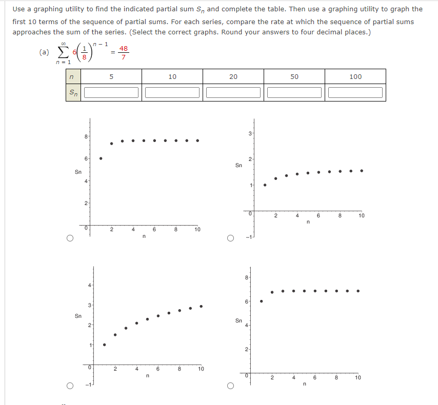 Solved Use A Graphing Utility To Find The Indicated Partial 