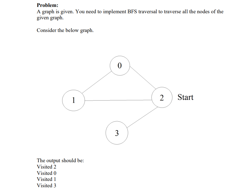 Solved Using C++ code, please make it with your own code, | Chegg.com