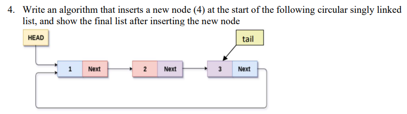 Solved PLEASE don't copy paste any solution !I know how to | Chegg.com