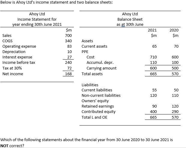 change in net working capital free cash flow