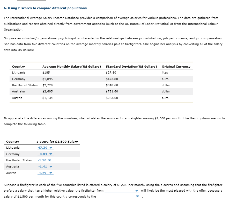 Solved The International Average Salary Income Database | Chegg.com