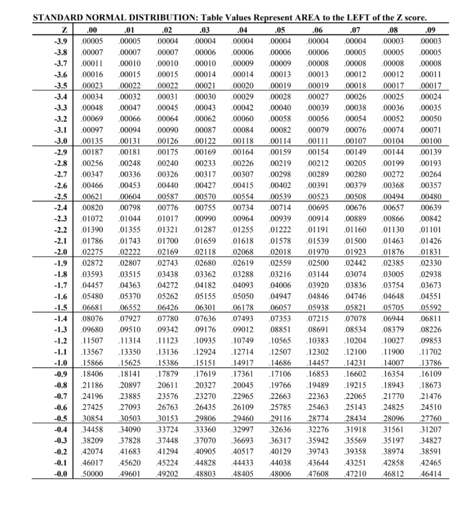 Solved To evaluate a CDF use only where directly indicated, | Chegg.com