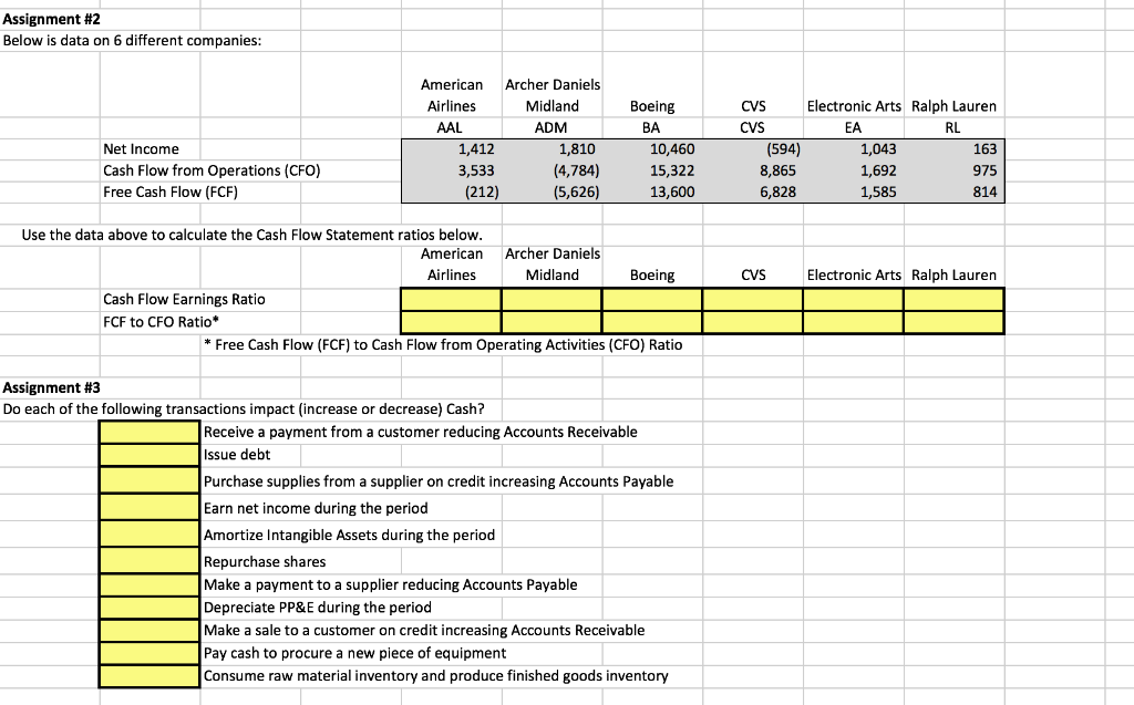 daniels capital assignment schedule