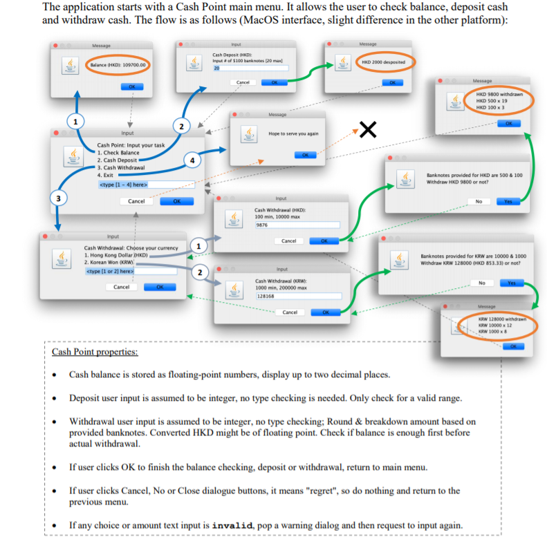 Solved URGENT: How to finish this, I got stuck on this | Chegg.com