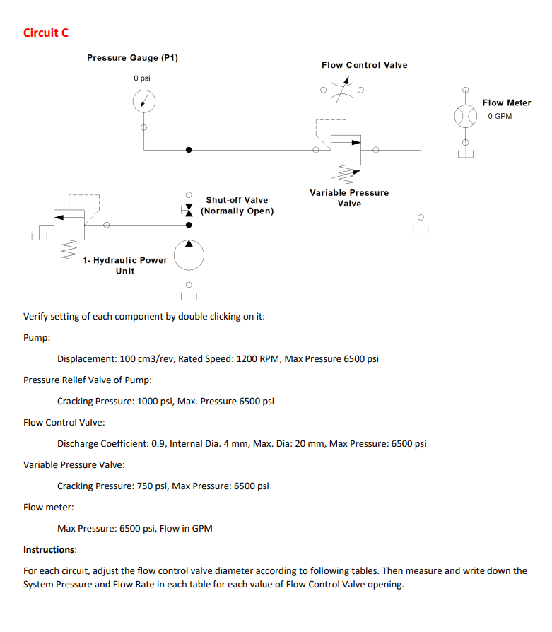 Solved Circuit A Pressure Gauge (P1) Flow Control Valve