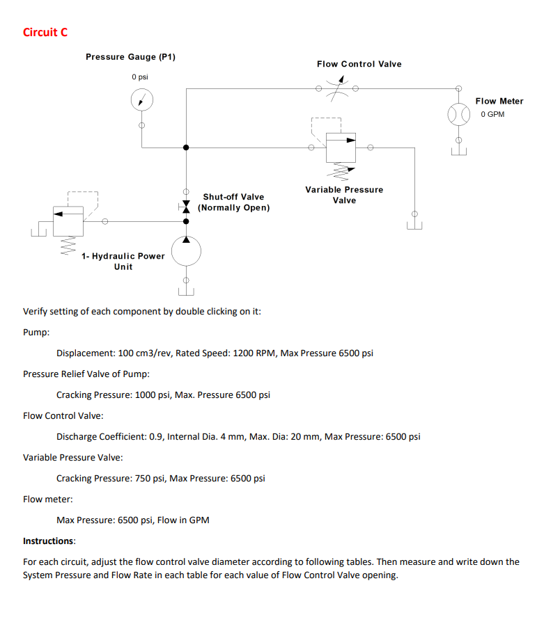 Solved Circuit A Pressure Gauge (P1) Flow Control Valve | Chegg.com