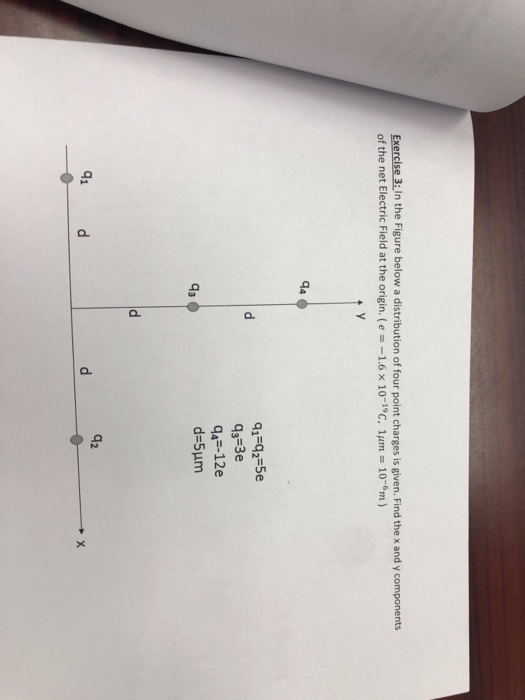 Solved Exercise N The Figure Below A Distribution Of Four | Chegg.com