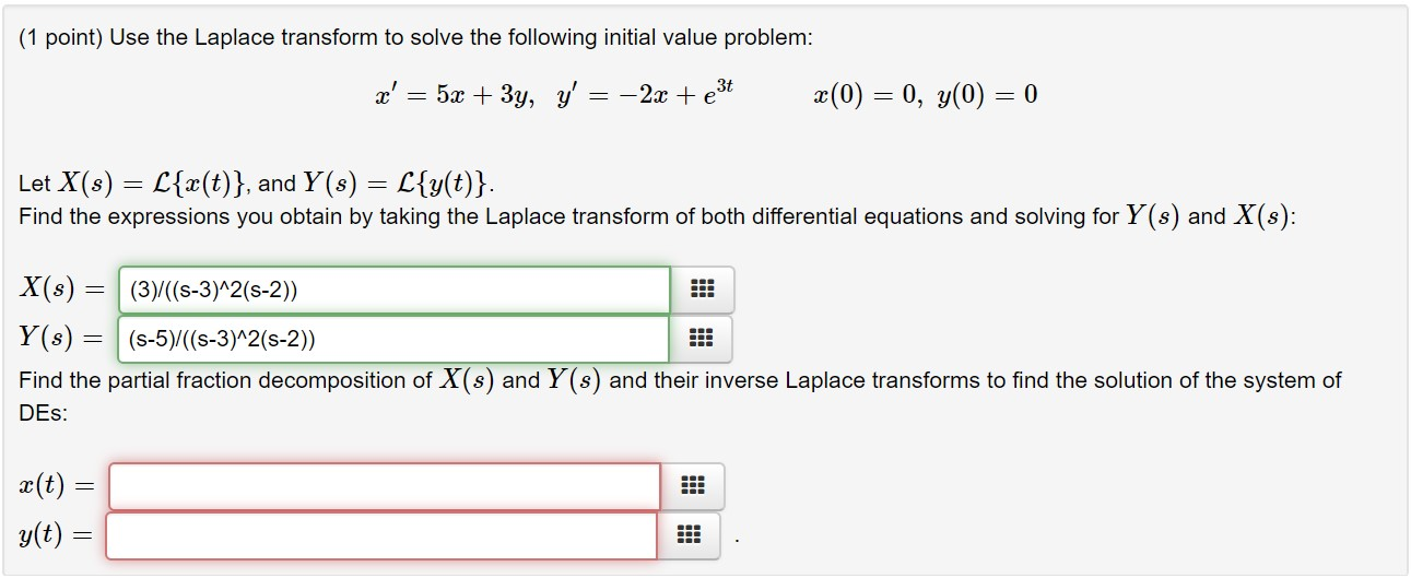 Solved 1 Point Use The Laplace Transform To Solve The F Chegg Com