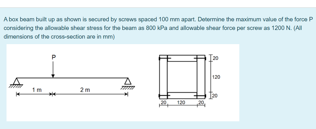 Solved A box beam built up as shown is secured by screws | Chegg.com