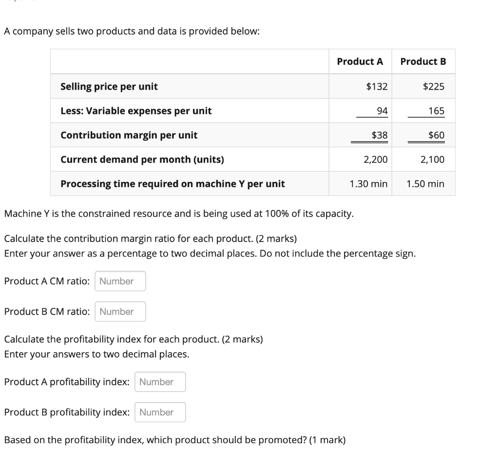 Solved A Company Sells Two Products And Data Is Provided | Chegg.com