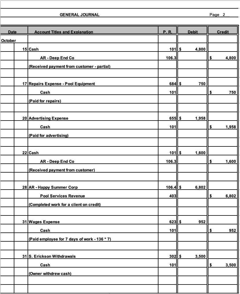 Solved GENERAL JOURNAL Page 1 Date Account Titles and | Chegg.com