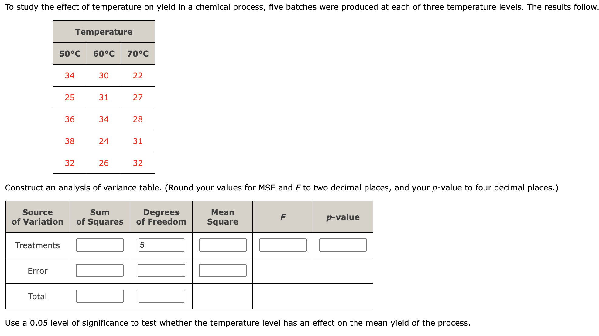 Solved To study the effect of temperature on yield in a | Chegg.com