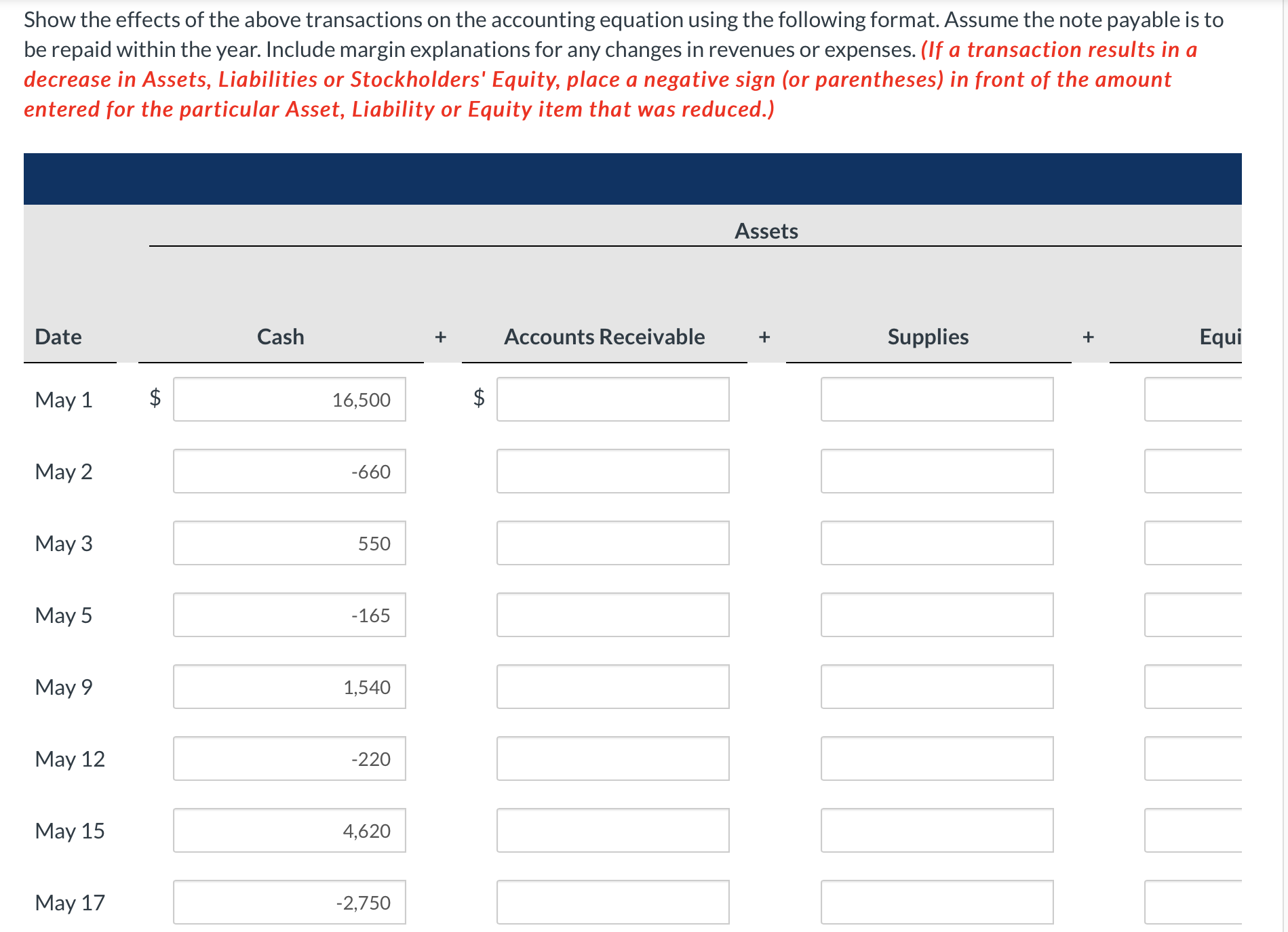 Solved Show the effects of the above transactions on the | Chegg.com