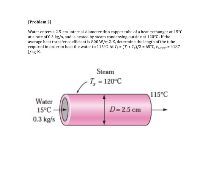 Solved Problem 2] Water enters a 2.5cminternaldiameter