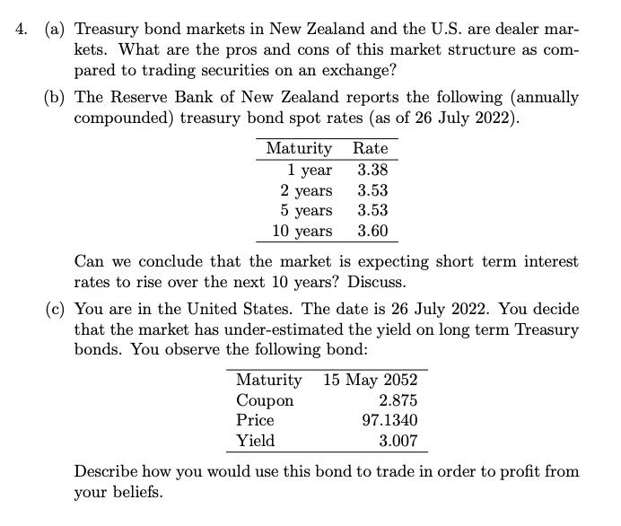 (a) Treasury bond markets in New Zealand and the U.S. | Chegg.com