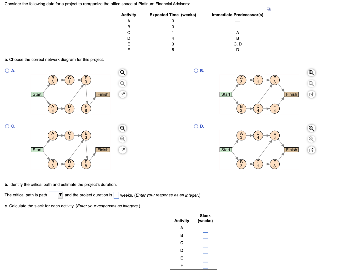 Solved A. Choose The Correct Network Diagram For This | Chegg.com