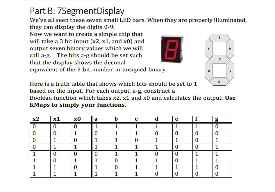 Solved Part B: 7SegmentDisplayWe've all seen these seven | Chegg.com