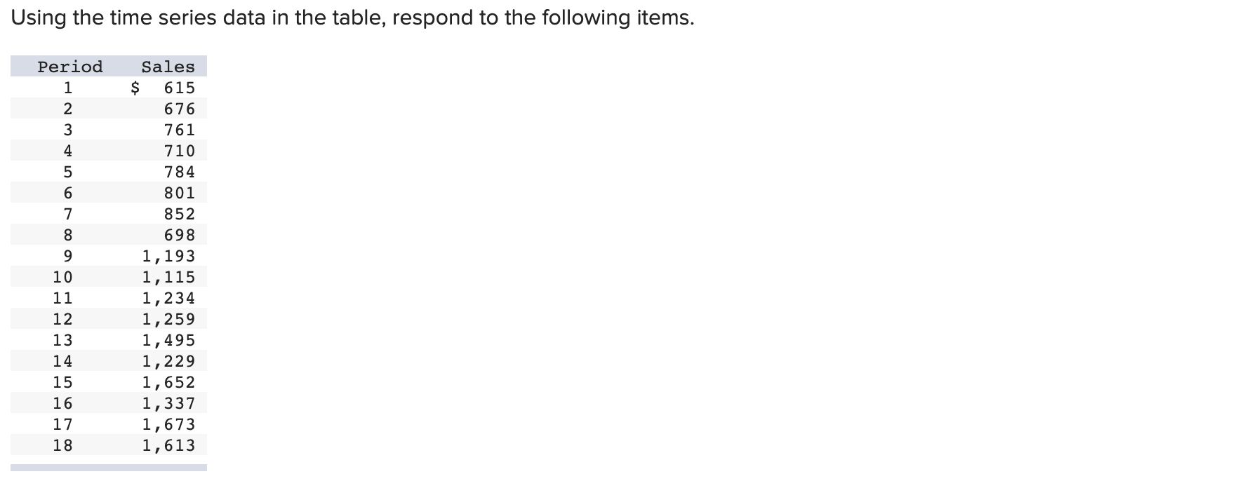 Using the time series data in the table, respond to | Chegg.com