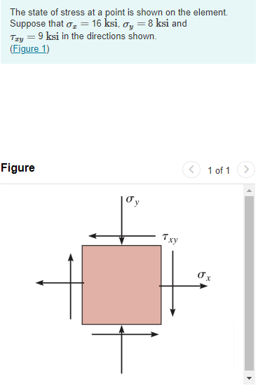 Solved A) Determine The Principal Stresses. B) Specify The | Chegg.com