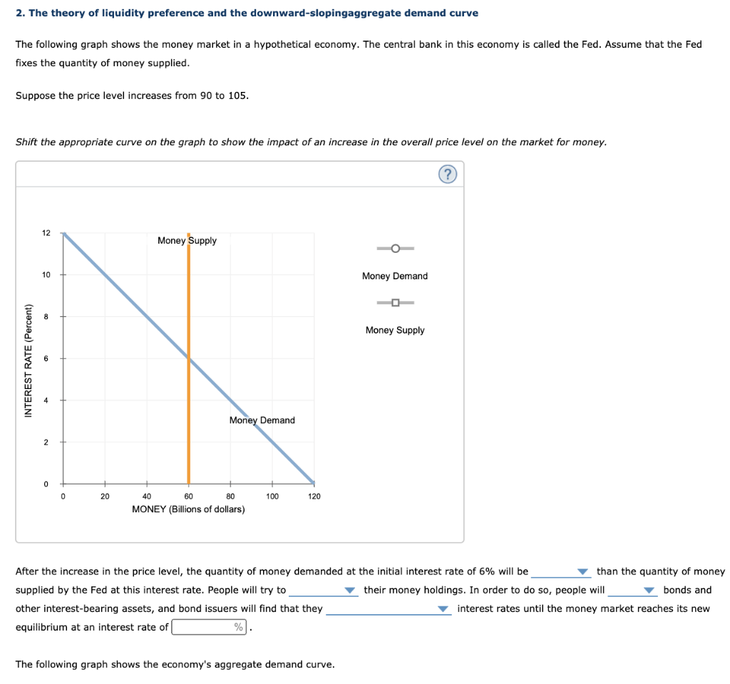 solved-2-the-theory-of-liquidity-preference-and-the-chegg