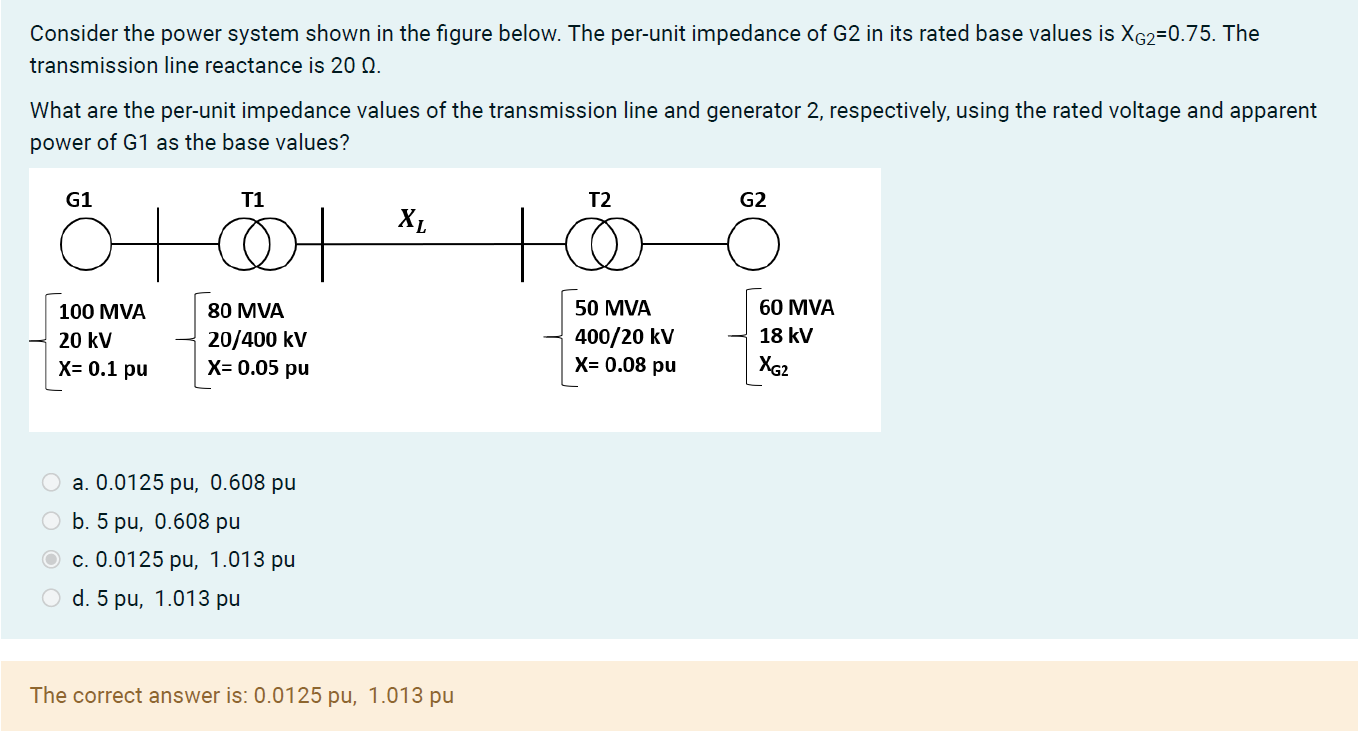 Solved Consider The Power System Shown In The Figure Below. | Chegg.com