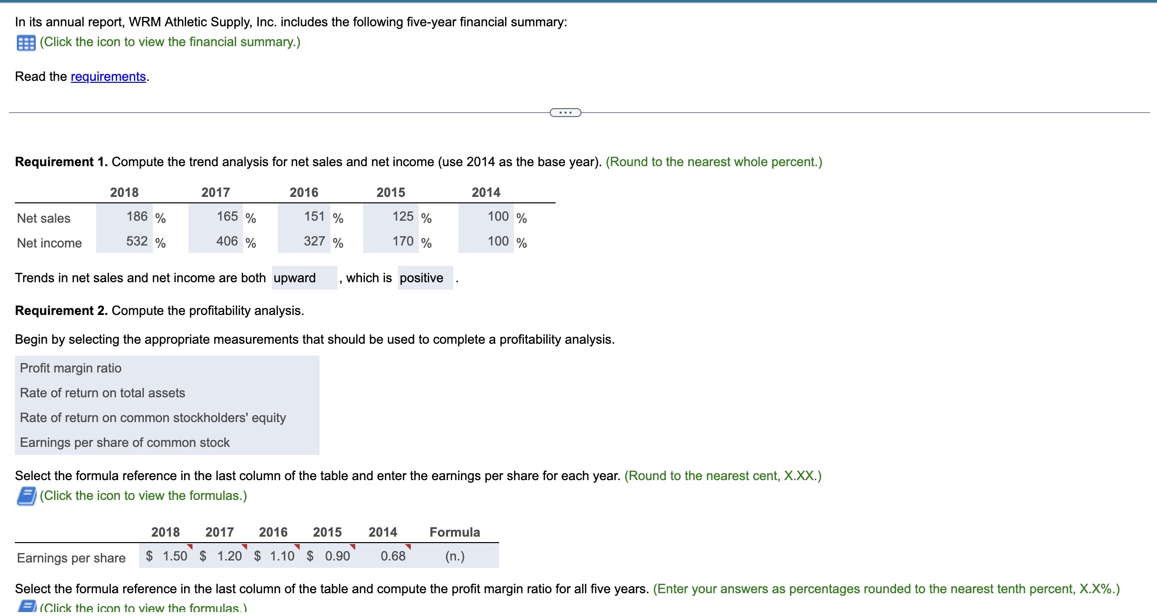 Solved In its annual report, WRM Athletic Supply, Inc.