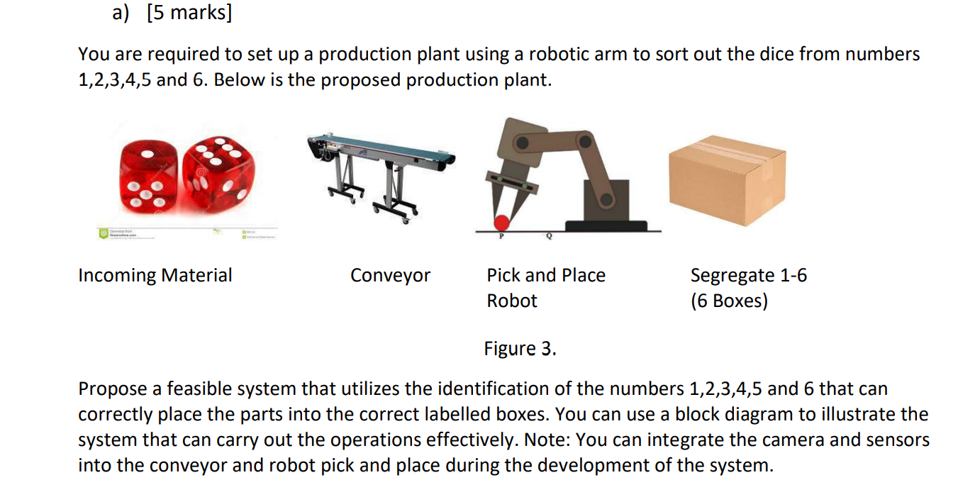 You are required to set up a production plant using a